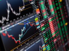 Markets Turn Defensive as Oil Spike and War Risks Rattle Investors