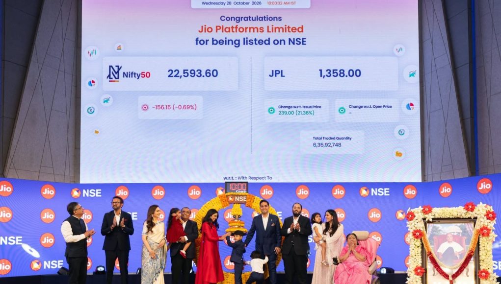 Jio Platforms Limited