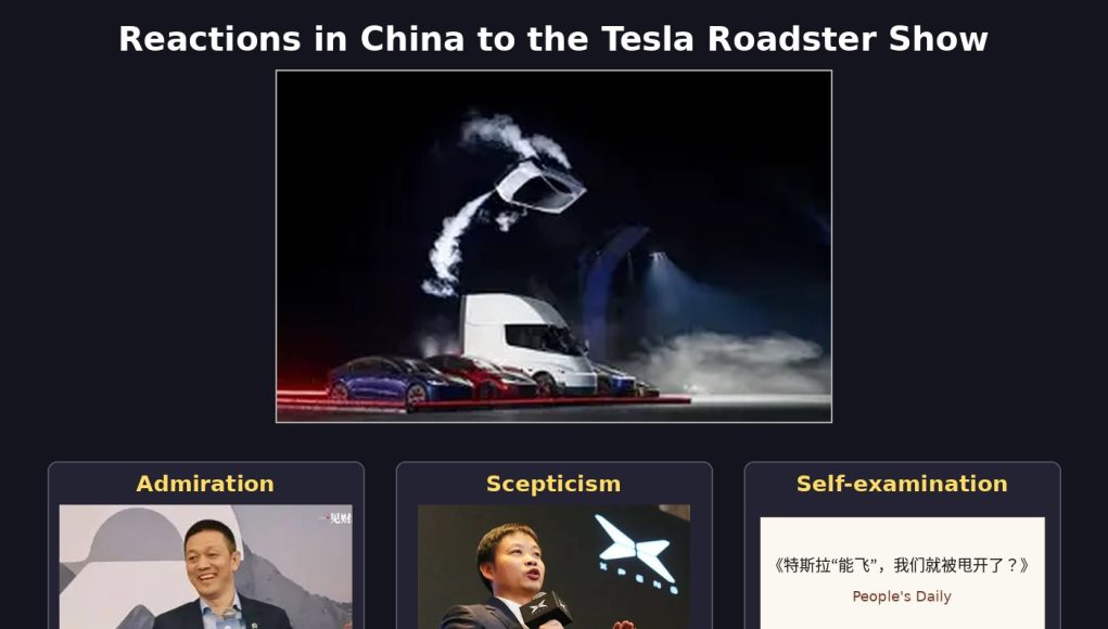tesla