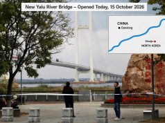New China Bridge Reflects North Korea’s Bid to Turn Geopolitical Ties into Gains